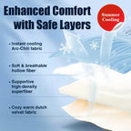 Vagascape Cooling Pet Mat, Eco-Friendly Cooling Pad for Large Dog, Pet Cooling Mats for Dog Bed and Cat House, Use in Crate, Tunk, Camping, Outdoors, Portable, Machine Washable, Durable, without Gel, Outdoorfun