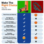 Professional Sonic Emitters Dog Training Tool Dog Bark Deterrent Device with LED Flashlight, 30Ft Range anti Bark Barking Dog Silencer,Rechargeable Portable Dog Barking Stopper